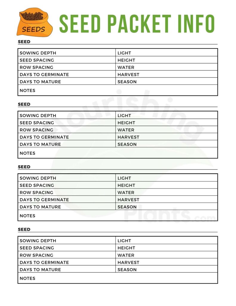 Free Plant Care Guides &amp; Printables - Flourishing Plants
