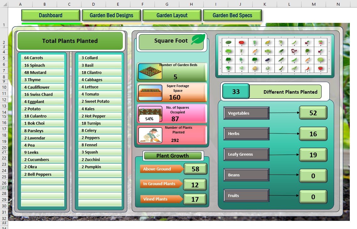 Visual Garden Planner - Flourishing Plants