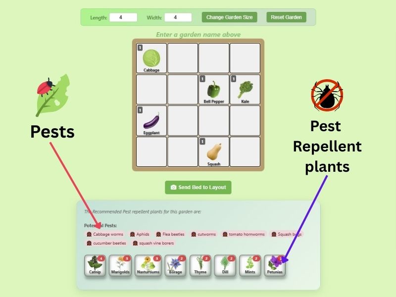 Gardening Software Plant Pest Suggestion Software